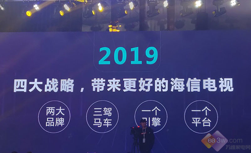 ҕ2019Ĵ(zhn)2311Rl(f)4Ʒ