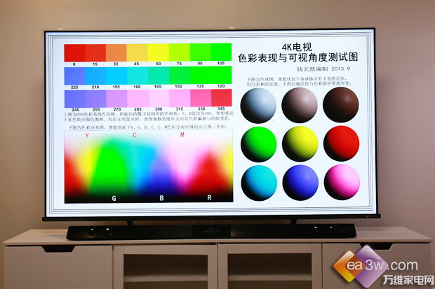ИI(y)׿QLED+IMAX+pҕTCL C10u(png)y(c)w(yn)ʶ
